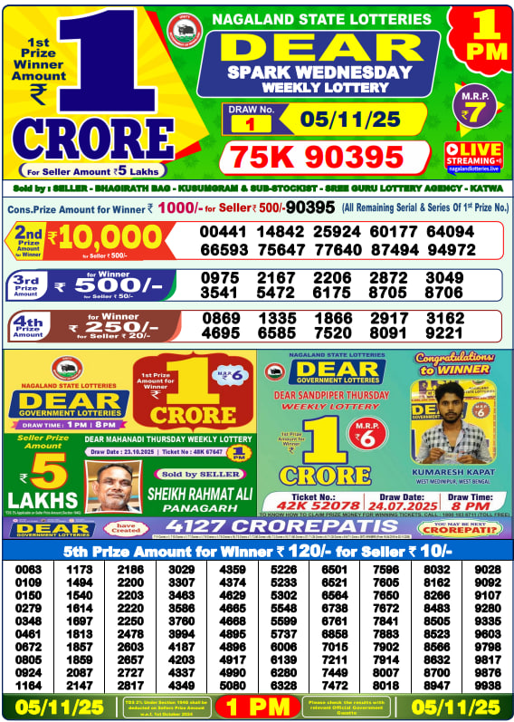 Lottery Sambad 1PM Result